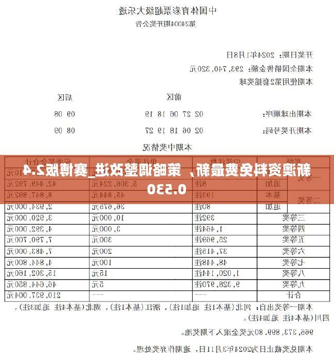 新奥开奖结果今天开奖｜精选解释解析落实