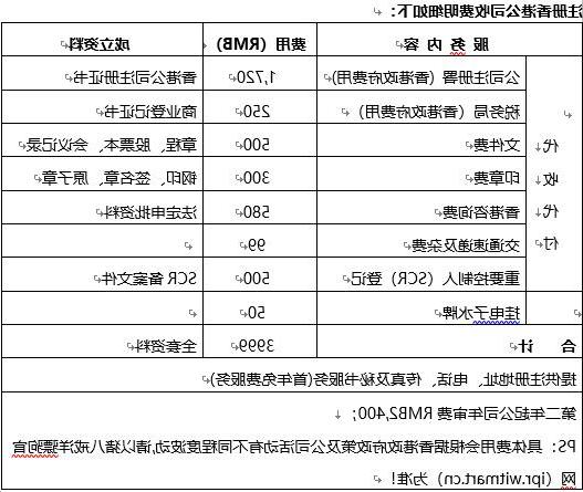 2024年香港正版资料免费大全｜精选解释解析落实